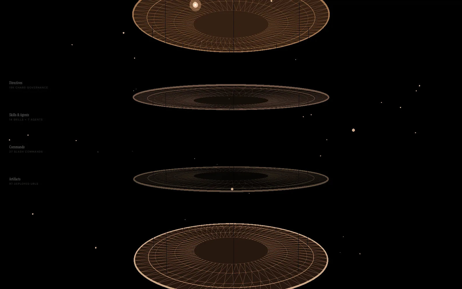 Governance cascade, a still from the live formation