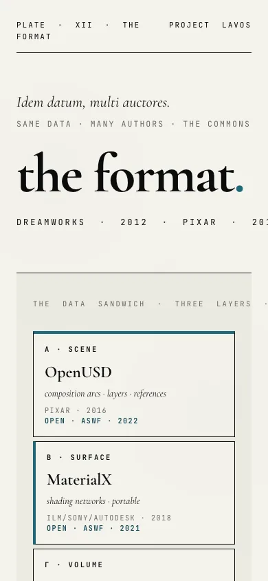 The Format étude on a phone.