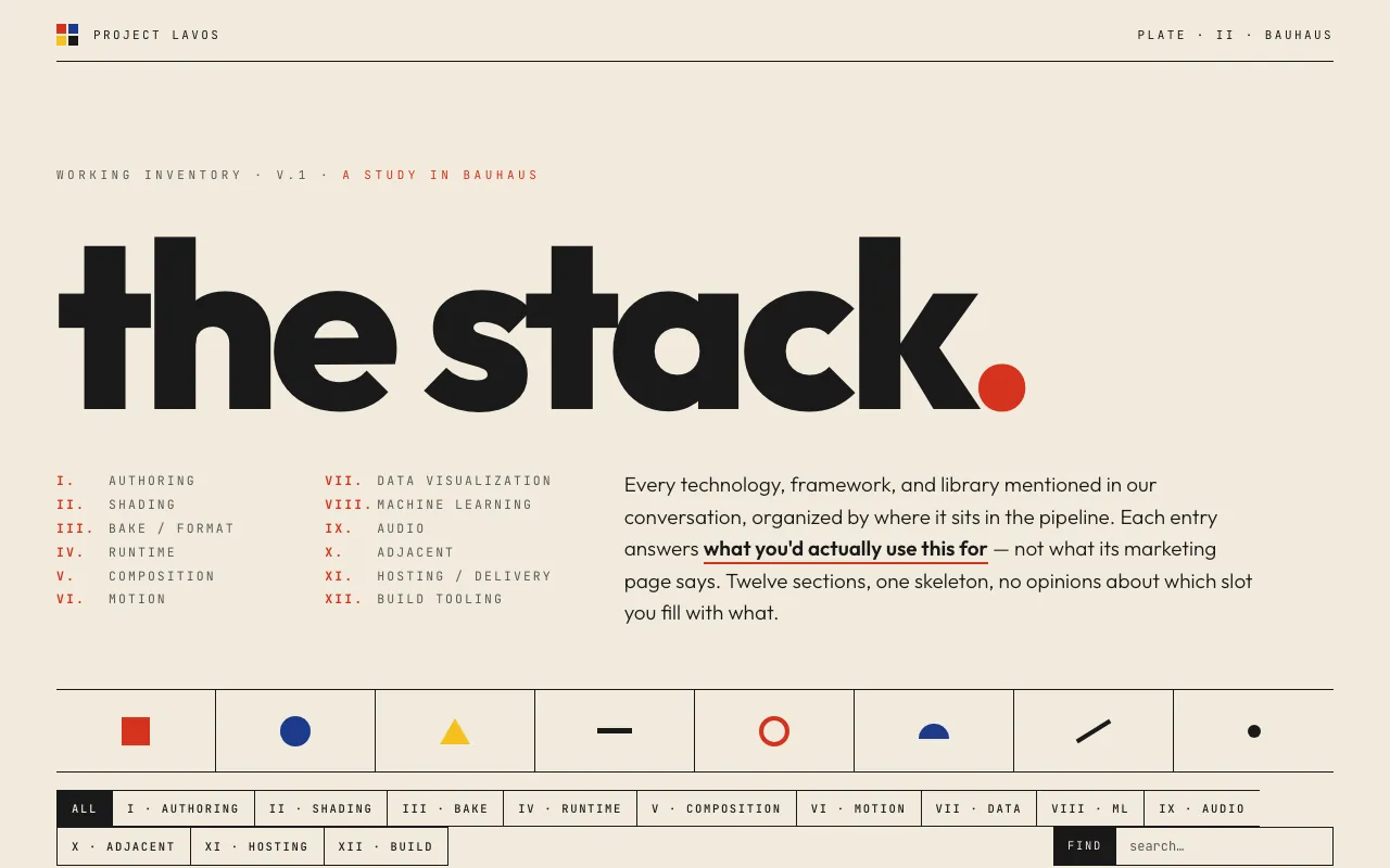 Bauhaus study on desktop.