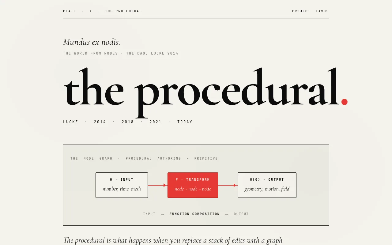 The Procedural specimen on desktop.