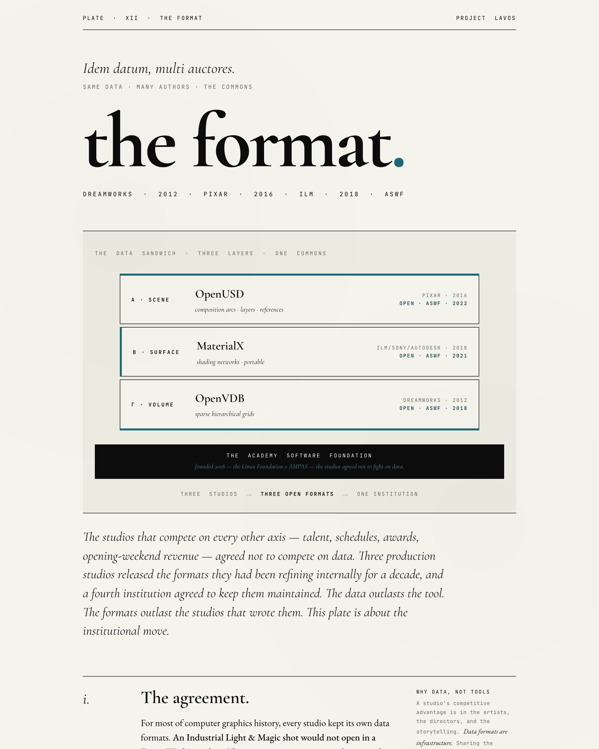 The Format - Plate XII from the Project Lavos visual studies