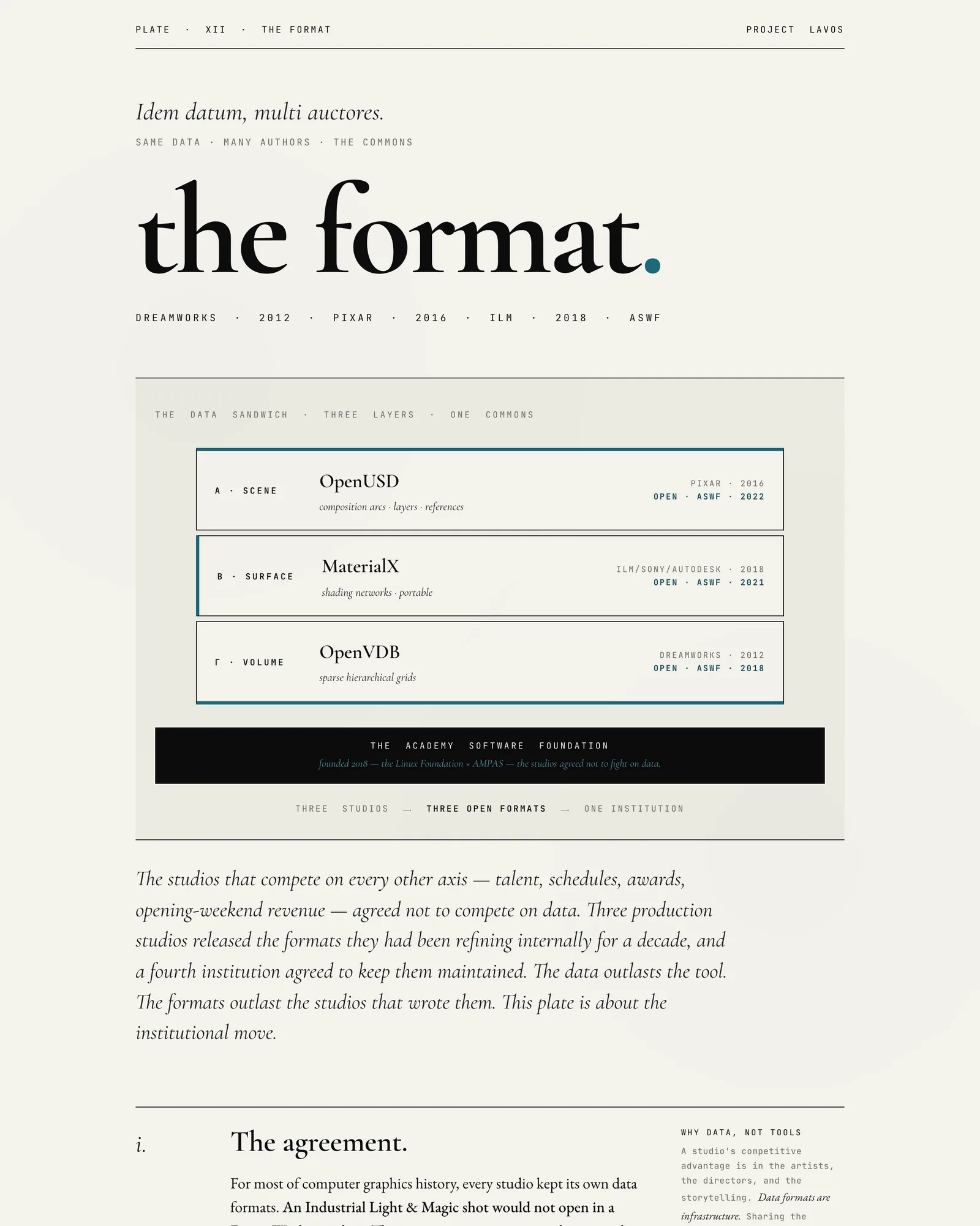 The Format - Plate XII from the Project Lavos visual studies