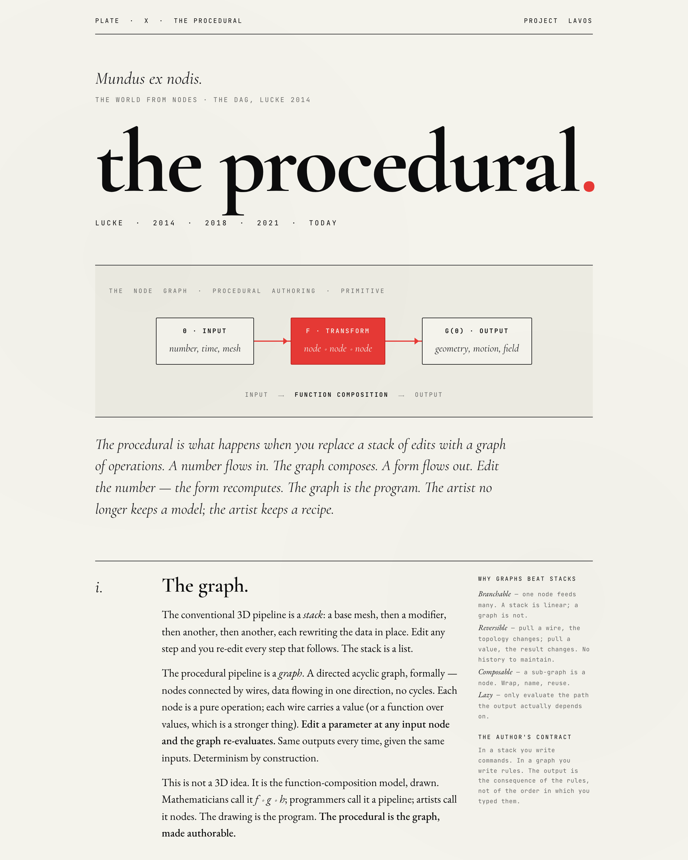 The Procedural - Plate X from the Project Lavos visual studies