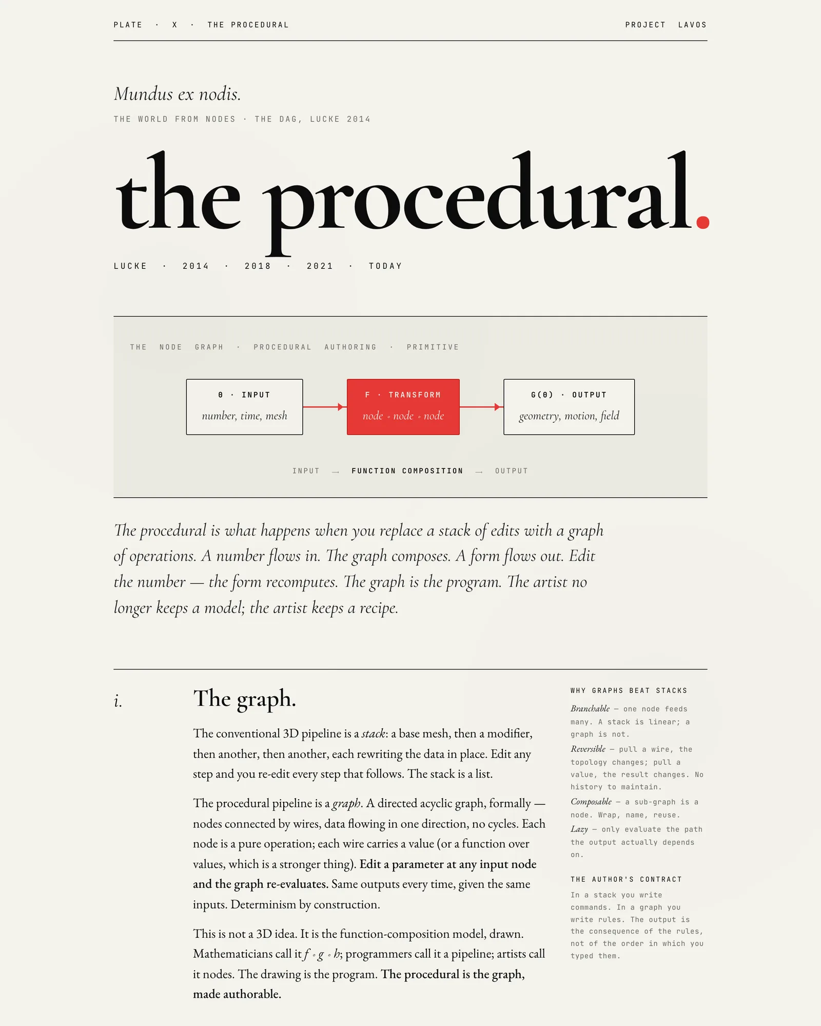 The Procedural - Plate X from the Project Lavos visual studies
