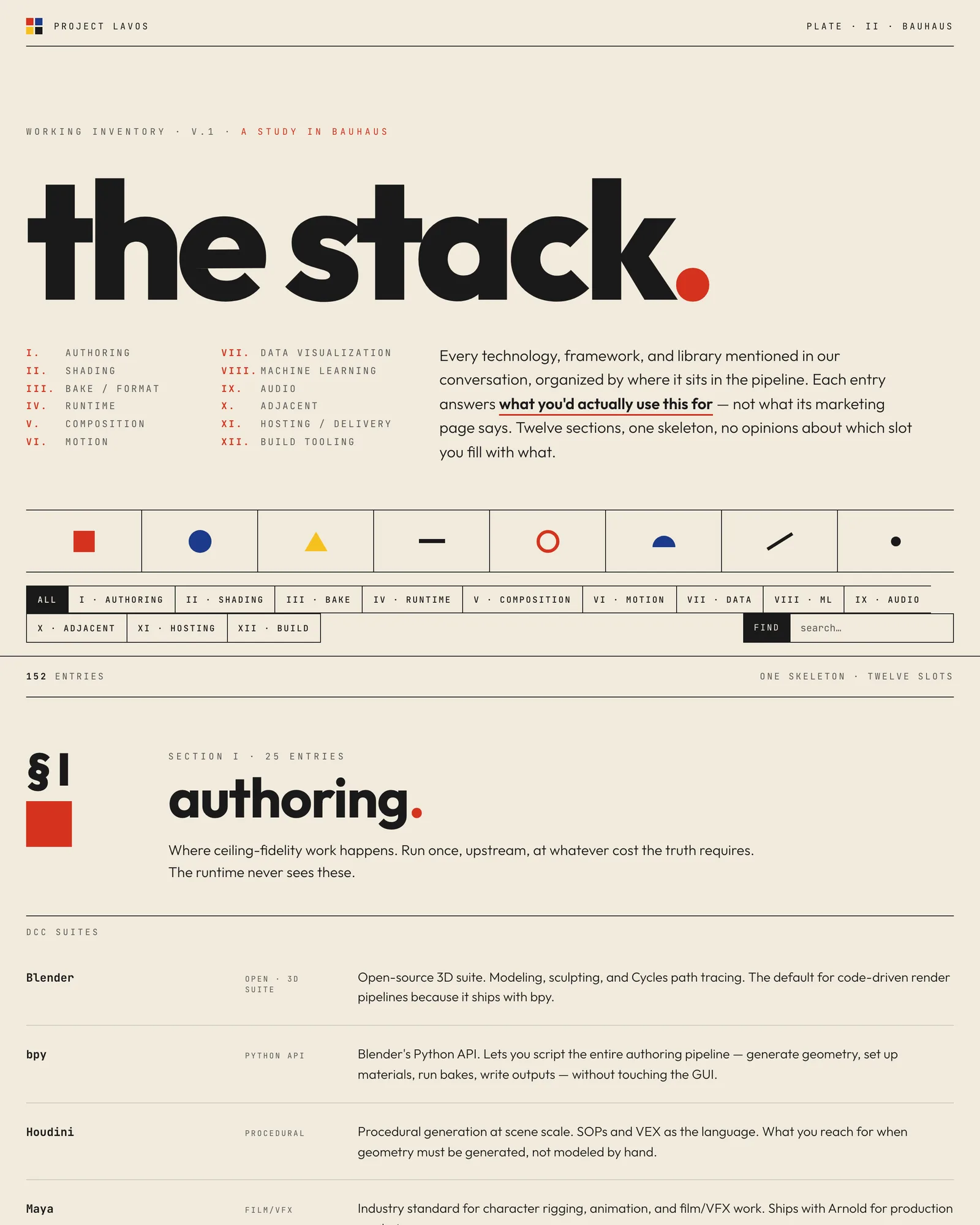 The Stack - Plate II from the Project Lavos visual studies