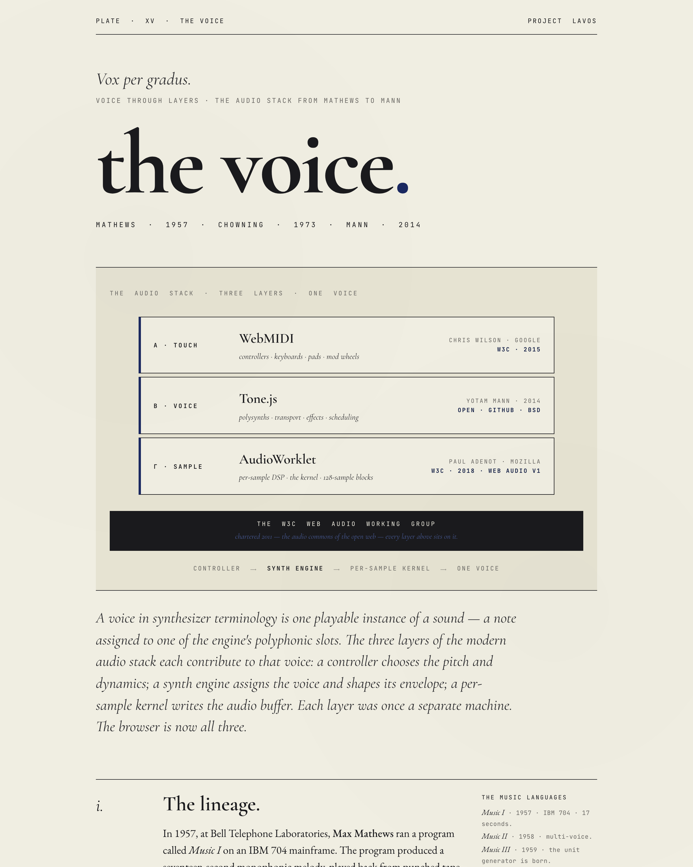 The Voice - Plate XV from the Project Lavos visual studies