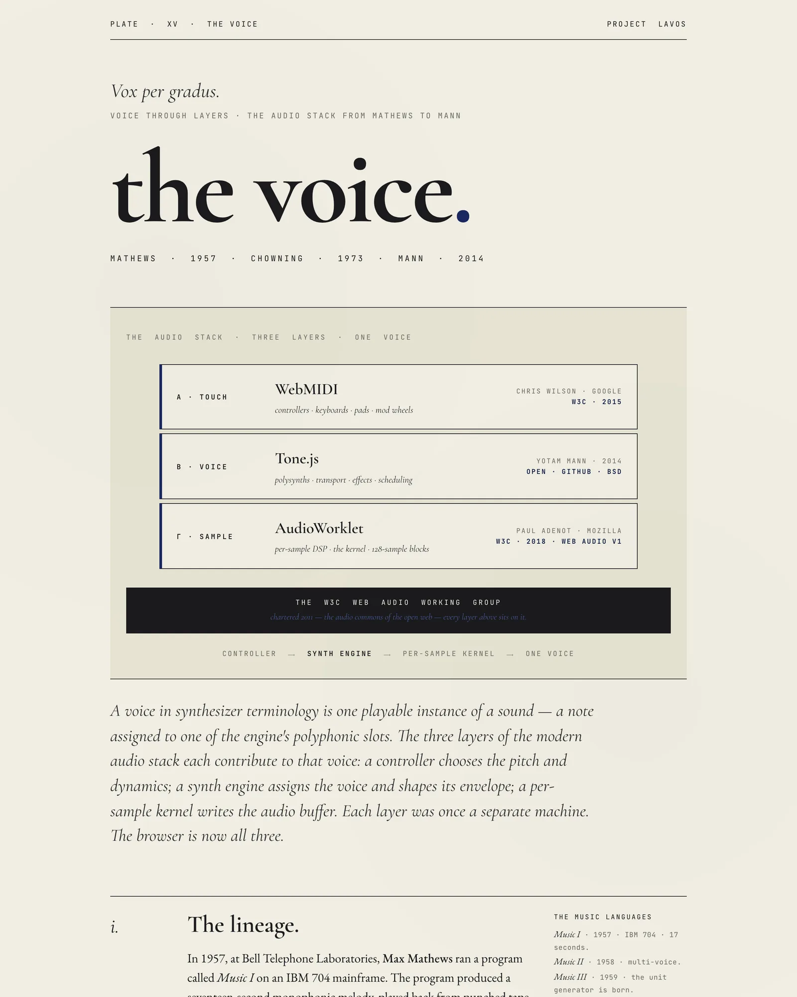 The Voice - Plate XV from the Project Lavos visual studies